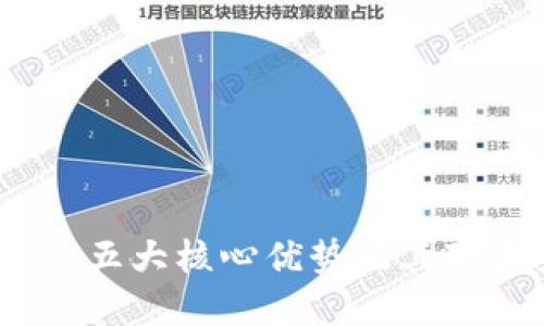  揭秘数字货币的五大核心优势及其对未来经济的影响