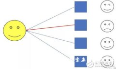 如何参与数字货币寻宝节目：探索未知的投资机