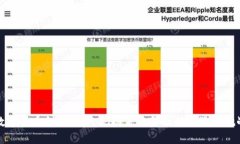 数字货币创新投资：把握未来金融的机遇与挑战