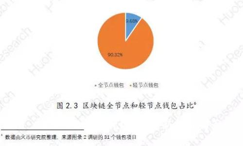 Bitcoin Cash (BCH) 升级指南：新特性与影响详解
