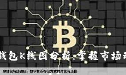 以太坊交易所钱包K线图分析：掌握市场动态与投资决策