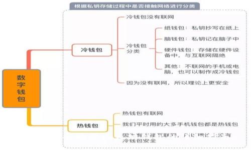 如何安全购买以太坊钱包的详细指南