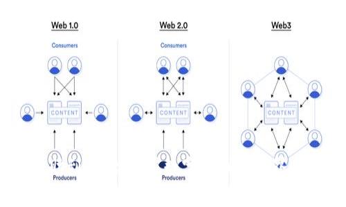   如何自存数字货币：全面指南 / 
 guanjianci 数字货币, 视频保存, 加密资产 /guanjianci 

随着数字货币的普及，越来越多的人开始关注如何安全地保存和管理他们的数字资产。在这个过程中，很多人可能会希望通过视频教程来学习相关操作，以便更好地理解和掌握保存数字货币的方法。本文将详细探讨如何保存数字货币的视频，并回答一些相关问题，为您提供全面的指导。

一、为什么要保存数字货币视频?
数字货币市场波动性大，信息更新迅速。很多用户可能会通过视频获取直观的操作指导，学习如何安全有效地存储他们的数字货币。保存数字货币视频可以帮助用户随时查阅必要的信息，掌握存储技巧，提高资产的安全性。
视频较为直观，能够通过视觉和听觉的双重刺激加深学习者的记忆。因此，保存相关视频以便于随时回顾是十分有必要的。

二、如何找到优质的数字货币视频?
在寻找有关数字货币的优质视频时，可以考虑以下几个途径：
1. **专业视频平台**：如YouTube、B站等，搜索特定关键词，如“数字货币保存”“数字货币冷钱包”等，往往能够找到大量的教程和指导视频。
2. **官方网站和论坛**：很多数字货币的官方网页和相关论坛都会发布教程视频，有些还包含用户的亲身经验分享；
3. **社交媒体**：关注一些数字货币领域的专家和媒体，他们也会分享大量优质视频。
找到视频后，查看他们的播放量、评论和点赞数，可以帮助判断视频的质量。

三、如何保存下载的视频?
保存数字货币相关视频的方法多种多样，以下是几种常见的方法：
1. **直接下载**：在一些视频平台上，如YouTube，可以使用一些专门的下载软件或者浏览器插件（如“SaveFrom.net”）下载视频；
2. **屏幕录制**：如果所需视频无法直接下载，可以使用屏幕录制工具（如OBS Studio、Camtasia等）录制自己观看视频的过程；
3. **使用云存储**：将下载或录制好的视频上传至云存储（如Google Drive、Dropbox），方便随时访问与分享。

四、保存视频时的注意事项
在保存数字货币视频时，需要注意一些法律和道德问题：
1. **版权问题**：确保获取的视频不侵犯他人的版权，建议尊重原创者的知识产权。
2. **信息来源**：优先选择来自可信来源的视频，以防得到错误或误导的信息；
3. **视频质量**：确保保存的视频质量足够好，可以清楚地看到操作细节。

五、除了视频，还有哪些资源可以参考?
除了视频外，以下资源也可以帮助用户更好地保存数字货币：
1. **书籍**：许多关于数字货币的书籍详细阐述了存储方法，适合深入了解。
2. **在线课程**：一些平台提供相关在线课程，理论与实践结合，能够帮助很多初学者。
3. **论坛与社区**：数字货币社区（如Reddit、Bitcointalk等）是获取第一手信息与个人经验分享的好去处。

相关问题解答

1. 如何选择安全的数字货币钱包?
选择数字货币钱包的安全性至关重要。来考虑以下几个因素：
1. **钱包类型**：数字货币钱包分为热钱包和冷钱包。热钱包连接互联网，方便随时交易，但安全性较差；冷钱包（如硬件钱包、纸钱包等）虽然使用不那么方便，但安全性更高，适合长时间存储。
2. **多重签名功能**。一些钱包提供多重签名功能，这意味着多个用户必须批准才能执行事务，这显著提高了安全性。
3. **开放源代码**。一些知名开源钱包，如Electrum，其源代码可以被独立审计，增强了信任度，并减少了后门程序的风险。
4. **用户评价与社区支持**。查找其他用户对该钱包的评价，查看其在数字货币社区的声誉。
5. **用户体验**。确保选择一个界面友好、易于操作的钱包，以便于日后管理。了解其支持的数字货币种类以及手续费问题。

2. 如何提高数字货币交易的安全性?
交易数字货币安全性提高的策略包括：
1. **使用强密码**：选择一个足够安全的密码，避免使用生日、123456等易猜测的密码，并定期更换密码。
2. **开启双重身份验证（2FA）**：很多交易所和钱包支持2FA，这样即使密码泄露，也难以进行交易。
3. **定期监控账户**：经常检查你的账户的交易记录，及时发现任何可疑活动。
4. **防范钓鱼攻击**：确保只在官方网站上登录你的账户，避免点击来自陌生来源的链接，以防输入账号密码被盗。
5. **使用冷储存**：为了长期存储，可以考虑将主要资产存放于冷钱包中，定期进行交易时再转入热钱包进行使用。

3. 数字货币市场中的骗局如何识别?
在数字货币的世界中，各种骗局层出不穷，识别骗局的方法有：
1. **高回报承诺**：凡是承诺固定高回报的项目大多不靠谱，合法投资几乎不可能保证收益。
2. **不明来源的项目**：很多骗局在网站、社交媒体上推广，若没有良好的界面、透明的团队背景等，都要小心谨慎。
3. **忽悠式销售**：漏洞百出的宣传，过分夸大其技术或市场前景，应保持警惕。
4. **无监管交易平台**：选择具有良好声誉的交易平台，并确保该平台受到监管，避免选择风险极高的平台。
5. **临时交易或P2P交易**：此类交易风险高，且一旦发生问题，几乎无法维权，需谨慎。

4. 数字货币的未来发展趋势是什么?
数字货币的未来发展趋势主要包括：
1. **合规化**：随着国家对数字货币监管政策的完善，合规性将成为数字货币发展的关键。
2. **技术创新**：持续发展以区块链技术为基础的各类应用，推动整个行业的变革与创新。智能合约等技术的应用将更加普遍。
3. **跨境支付**：数字货币在跨境支付中的应用逐渐增多，能够更快速地完成交易，消除中介环节，降低交易成本。
4. **去中心化金融（DeFi）**：DeFi的兴起将改变传统金融的运作模式，使得更多金融服务向大众开放，降低门槛。
5. **NFT与数字资产的融合**：NFT（非同质化代币）与数字货币的结合将在艺术、娱乐、游戏等领域带来更多机遇。

5. 如何保持对数字货币市场的了解?
保持对数字货币市场的了解需要良好的信息获取渠道和保持学习的态度：
1. **每日跟踪市场动态**：定期查看市场新闻、行业报告及统计数据，关注重要的市场事件。
2. **使用专业工具**：可以利用各种分析工具（如CoinMarketCap、TradingView等）进行市场数据分析。
3. **加入相关社群与论坛**：与同好者交流，各类社区将帮助你获取更多的第一手信息。
4. **关注行业大咖和媒体**：关注行业专家的社交媒体，了解他们的看法，以及主流媒体的动态。
5. **不断学习**：参加线上线下的课程，提高自己的知识水平，保持对新技术、新项目的敏感性。

综上所述，保存数字货币视频，以及了解和交易数字货币的过程中，知识与安全始终都是我们需要关注的重点。希望本文能够帮助到您，祝您在数字货币的世界中取得成功。
