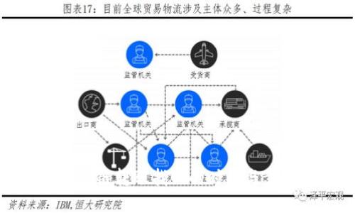 TP钱包跨链转账找回的时间与步骤详解
