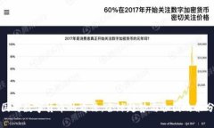 外国对数字货币的看法：全球趋势与各国政策分