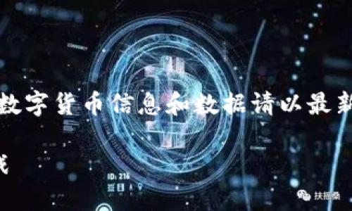 注意：以下内容为示例生成，具体的数字货币信息和数据请以最新资料为准。此内容不构成投资建议。

榴莲币：未来数字货币的潜力与挑战