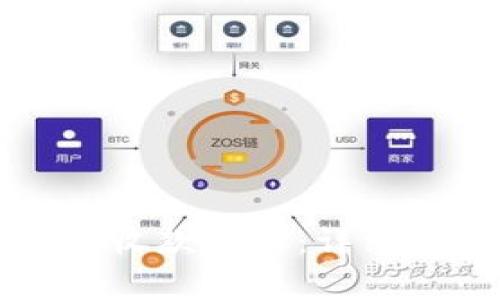 如何在TP钱包中更改收款地址：详细教程与常见问题解析
