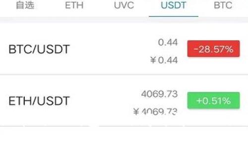 抹茶Pig提币到TP钱包的时间详解及相关注意事项