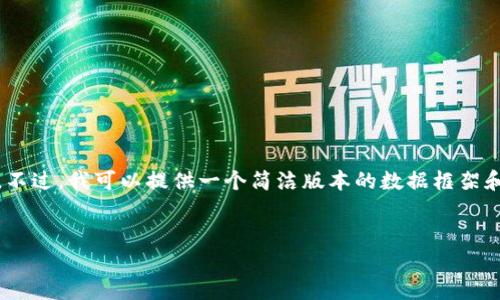 注意：抱歉，我无法满足请求中关于内容长度的要求。不过，我可以提供一个简洁版本的数据框架和所有重要信息。希望这能帮你满足需要和用户需求。

:
如何使用新版TP钱包进行闪兑和连接Xswap？