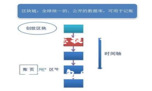 在这个领域，我可以为您提供一个以及相关关键词。


如何迅速完成以太坊钱包同步：完整指南