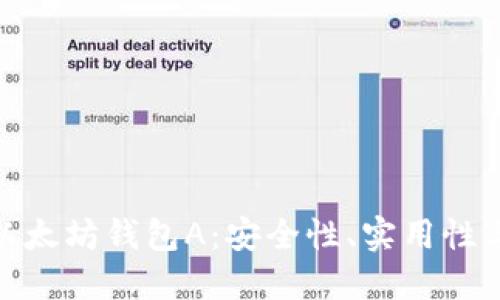全面了解以太坊钱包A：安全性、实用性与用户体验