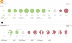 tp钱包内部转账不见了怎么办？常见问题解答与解