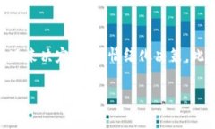 jiaoti数字货币投资策略：如何应对高建仓价格的