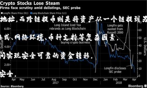  TP钱包如何实现跨链提币？详细指南与技巧 / 
 guanjianci TP钱包, 跨链提币, 加密货币 /guanjianci 

在加密货币领域，跨链操作逐渐成为用户关注的热点问题。在这个过程中，TP钱包以其灵活的功能和良好的用户体验受到了越来越多投资者的青睐。跨链提币是其中一个相对复杂但又必要的操作。本文将详细介绍TP钱包如何实现跨链提币的具体步骤，并分析其背后的原理与技巧。

跨链提币的基本概念
在深入探讨TP钱包的跨链提币操作之前，我们首先需要了解跨链提币的基本概念。跨链提币是指用户在不同区块链之间转移资产的操作。由于不同的区块链各自有不同的协议、地址格式和交易逻辑，因此，跨链提币相对较为复杂，需要特别的工具和技巧。

TP钱包作为一款多链钱包，支持多种区块链资产的管理，使得跨链提币变得相对简单。用户可以通过TP钱包在不同区块链网络之间进行资产转移，实现资产的灵活配置和使用。

TP钱包的基本使用流程
使用TP钱包进行跨链提币，首先需要确保您已经下载并安装了最新版本的TP钱包，并完成了钱包的创建和备份。在开始跨链提币操作之前，需确保您账户内有足够的余额，并且了解目标链的具体要求。

ul
    listrong创建钱包：/strong如果您是新用户，您需要先创建一个TP钱包，并保存好恢复助记词，以确保钱包资产的安全。/li
    listrong充值资产：/strong您需要将您打算进行跨链提币的资产存入TP钱包中。/li
    listrong选择提币链：/strong在TP钱包主界面中，选择要跨链提币所用的链，例如选择Ethereum或者Binance Smart Chain等。/li
/ul

TP钱包跨链提币的具体步骤
以下是使用TP钱包进行跨链提币的具体步骤：

ol
    listrong打开TP钱包：/strong登录您的TP钱包，确保您的网络连接正常。/li
    listrong选择“提币”选项：/strong在钱包首页中找到“提币”或“转账”选项，进入提币界面。/li
    listrong选择要提币的资产：/strong在列表中选择您要提币的加密货币，确保其支持跨链操作。/li
    listrong输入目标地址：/strong根据您希望转移的链，输入接收地址。重要的是，接收地址必须与目标链相匹配，比如您不能将Ethereum资产提到一个在Bitcoin链上的地址。/li
    listrong设置提币金额：/strong输入您希望提取的金额，注意留出足够的手续费余额。/li
    listrong确认信息：/strong仔细核对提币信息，包括提币资产、目标地址和金额等，确保无误后确认提交。/li
    listrong完成提币：/strong提交后系统会处理您的请求，您可以在交易记录中查看提币状态。/li
/ol

完成这些步骤后，您的跨链提币操作就成功了。通常情况下，转账信息会根据所选择的区块链有不同的确认时间。

跨链提币的注意事项
在进行跨链提币的过程中，有几个重要的注意事项：

ul
    listrong确认网络费用：/strong每条链都有其规定的转账费用，尤其是在网络高峰期，费用可能会大幅上升，因此提前了解并准备好合适的费用是非常必要的。/li
    listrong确保地址兼容性：/strong转移到错误的链或地址可能导致资产永久丢失，因此在填写接收地址时需格外小心。/li
    listrong了解处理时间：/strong每条链的处理时间不同，Ethereum链上的交易通常较慢，而某些新兴链速度可能更快，因此您需耐心等待。/li
    listrong留意网络状态：/strong建议在进行跨链提币操作时，关注相关区块链的网络状态，有时网络拥堵可能影响提币速度。/li
/ul

相关问题解答

问题1：跨链提币时如何选择合适的目标链？
选择合适的目标链取决于多种因素，包括但不限于交易手续费、转账速度、支持的资产等。在做出选择前，您需要研究不同链之间的特点。

例如，如果您经常与某个特定链（如Ethereum）上的应用程序进行交互，您可能希望将资产提取到该链上，这样可以在转账后立即使用。此外，考虑到手续费，您可能会发现某些链在高峰时段的费用非常高，而另一些则相对便宜。在这种情况下，您可能愿意选择手续费更低的链。

新兴链通常拥有较快的确认时间和较低的费用，但也可能面临对其安全性及市场稳定性的考量。在进行跨链提币前，可以通过社群或者各种交易平台的支持文档来补充您所需要的链信息。

问题2：如果跨链提币失败该怎么办？
跨链提币失败通常会在提币确认界面给出原因，比如资金余额不足、地址不匹配、网络问题等。首先，您需要检查失败的原因。

如果是因为转账配置方面的问题，比如地址不符，您需要根据钱包的指导重新配置。在一些情况下，也同样需要耐心等待，特别当网络阻塞时。一般来说，手续费低的链在网络繁忙时很容易遭遇确认延迟，此时建议稍等片刻，再次尝试提币。

如果由于其他原因无法解决，建议您与TP钱包的客服人员联系，提供错误信息和操作记录，以便他们帮助您排查问题，寻找解决方案。

问题3：如何提高跨链提币的安全性？
安全性是跨链提币的重要问题，用户在进行操作时需采用多种方法来提高安全性。首先保证您所用设备的安全，定期更新操作系统和钱包应用。

为了进一步提高安全性，您还可以启用TP钱包的多重身份验证功能。这增加了黑客非法转移资产的难度。确保您的私钥或助记词未泄漏，这些是一切安全的根基。同时，考虑使用硬件钱包来存储大额资产，或采用冷存储的方式低风险地管理您的资产。

对于每一次跨链提币，尽量选择少量的资产进行操作，从而降低因错误造成的损失。而在确认转账信息前，仔细核对每一项设置，确保投资的安全。

问题4：TP钱包的跨链提币支持哪些资产和链？
目前，TP钱包支持多种主流数字资产的跨链提币功能，包括但不限于BTC、ETH、BSC、TRON等。不同的版块由于其开发背景和市场需求，跨链的支持程度也不一。

例如，Ethereum和BSC之间的跨链操作相对成熟，用户可以方便地在这两个区块链之间进行资金调动。而对于一些小众链来说，跨链支持可能需要借助第三方协议或桥接器的工具来完成。

在进行具体操作之前，建议您访问TP钱包的官方网站或社区获取最新支持的资产及对应的操作教程，确保您了解最新的跨链提币规则。

问题5：跨链提币和普通提币有什么区别？
跨链提币和普通提币在基本流程上有相似之处，但实质上有其主要区别。普通提币是将资产从某个链提取至同一链的地址，而跨链提币则是将资产从一个链提到另一个链，涉及到更多的技术及规则。

在进行普通提币时，用户只需关注同一网络内的手续费和地址匹配。而跨链提币需要考虑到不同链之间的协议、地址格式、网络环境、币种支持等复杂因素。

在信息传递上，跨链提币更依赖于去中心化的跨链技术或中介机制，如跨链桥、丙丁协议等，这样才能确保在不同链之间实现安全可靠的资金转移。

综上所述，TP钱包为用户提供了便利的跨链提币操作，应当在使用前了解相关规则、步骤，同时也保持警觉以确保资产安全。