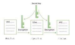TP钱包支持的加密货币及其详细介绍
