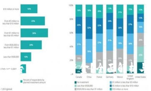 TP钱包被盗后能否追回资金？全面解析与解决方案