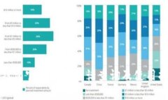 TP钱包官方客服电话查询及使用指南