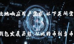 为了更有效地响应用户需求，以下是所需内容结