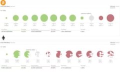 TP钱包突然提示恶意连接？解决方案与安全措施全