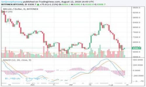 
杭州数字货币交易APP：2023年最佳选择与全面评测
