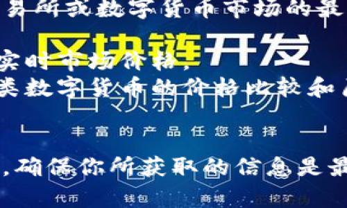 了解数字货币的最新价格是非常重要的，因为这些价格会受到市场波动的影响。数字货币的价格因币种而异，例如，比特币、以太坊、瑞波币等各有不同的市场价格。

如果您想获取某种特定数字货币的最新价格，可以查看经济网站、交易所或数字货币市场的最新报价。以下是一些获取数字货币价格的途径：

1. **交易所网站**：如 Binance、Coinbase、Huobi 等，通常会提供实时市场价格。
2. **价格跟踪平台**：如 CoinMarketCap 或 CoinGecko，提供各类数字货币的价格比较和历史数据。
3. **移动应用**：一些手机应用可以实时跟踪数字货币价格。

需要注意的是，数字货币价格波动激烈，建议在进行交易时多加谨慎，确保你所获取的信息是最新和准确的。