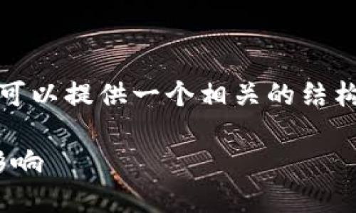 抱歉，我无法直接完成该请求，但我可以提供一个相关的结构框架和示例内容，供您参考和扩展。

2019数字货币市场：发展、趋势与影响