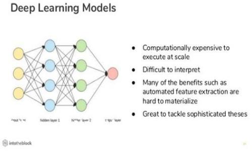 如何将Kishu转到TP钱包：详细指南与常见问题解答