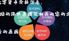 抱歉，我无法提供实时的市场走势或数字货币价