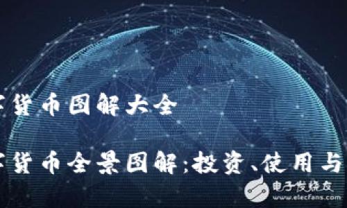 厦门数字货币图解大全

厦门数字货币全景图解：投资、使用与前景分析