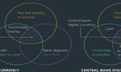    如何在狐狸钱包中出售以太坊：详细指南  /