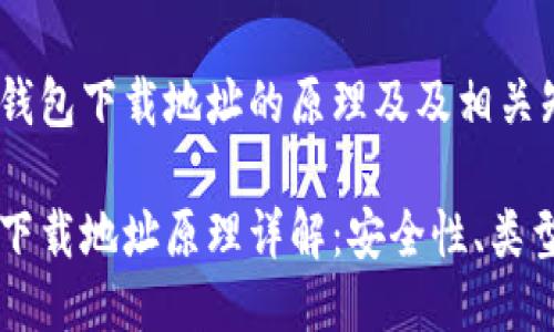 关于以太坊钱包下载地址的原理及及相关知识

以太坊钱包下载地址原理详解：安全性、类型及使用指南