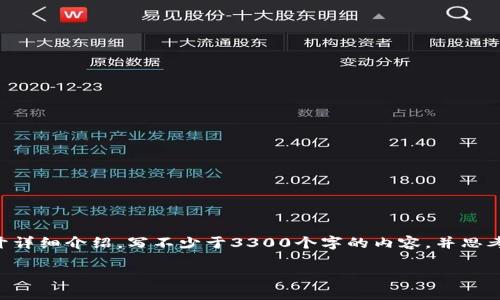 思考一个并且最接近用户搜索需求的，放进标签里，和3个相关的关键词 用逗号分隔，关键词放进标签里，在展开详细介绍，写不少于3300个字的内容，并思考5个相关的问题，并逐个问题做最详细介绍，每个问题介绍内容不少于650字，分段加上 标签，段落用 标签表示

中国数字货币最新试点：发展现状与未来展望