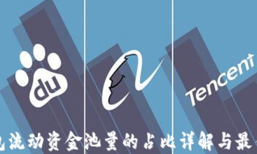 
TP钱包流动资金池量的占比详解与最佳实践