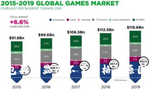 为什么TP钱包买了显示不了价格的原因及解决方案