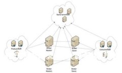 TP钱包转账出现0元的原因解析与解决方案