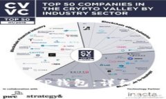 如何将狗狗币存放到TP钱包：详细指南与常见问题