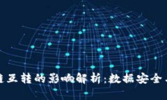 TP钱包不同链互转的影响解析：数据安全与操作便