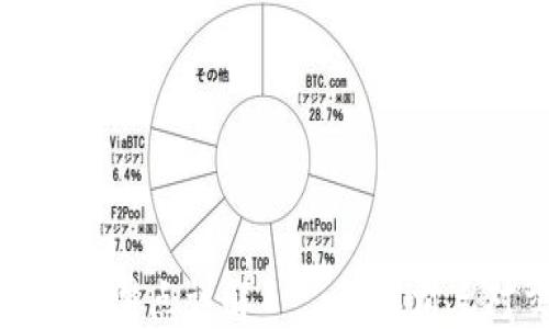 
TP钱包薄饼交易滑点详解——理解滑点对交易的影响