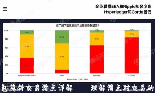 
TP钱包薄饼交易滑点详解——理解滑点对交易的影响