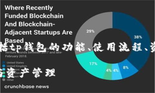 泽应该多大？这里我们会为您提供详细的信息，包括tp钱包的功能、使用流程、资产的管理技巧，并且解答与闪兑相关的常见问题。

TP钱包闪兑最低需要多少？详解TP钱包闪兑功能与资产管理