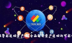 TP钱包报警能追回资产吗？全面解析资产追回的可