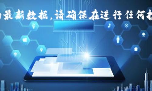 注意：由于我无法提供实时的信息或区块链的最新数据，请确保在进行任何投资或交易前自行进行调研，并咨询专业人士。

以下是您要求的内容格式。

在TP钱包中购买Kishu币的完整指南