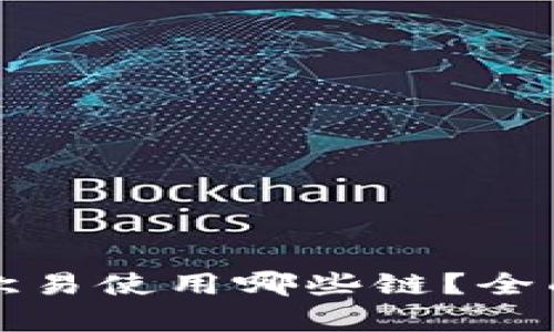 : TP钱包提现到欧易使用哪些链？全面解析与实用指南