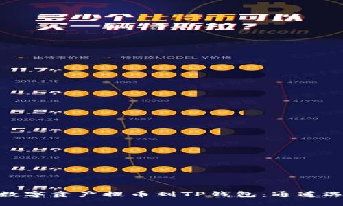 如何将火币的数字资产提币到TP钱包：通道选择及详细步骤