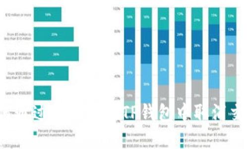 如何通过哈希值在TP钱包中取消交易？