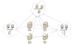 如何辨别数字货币的合法性：全面指南