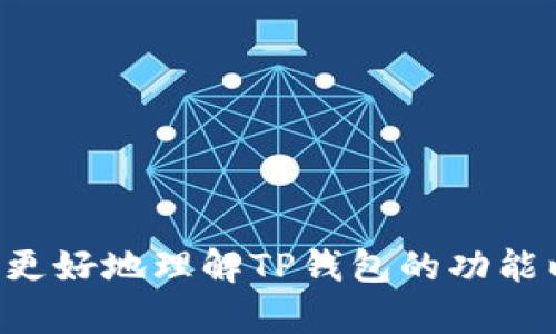 谷歌浏览器如何添加TP钱包：详细步骤与技巧
keywords谷歌浏览器, TP钱包, 添加钱包/keywords

在现今数字时代，使用加密钱包来管理和存储数字资产逐渐成为一种趋势。而TP钱包（Token Pocket Wallet）作为一款功能丰富且用户友好的加密钱包，广受广大用户的欢迎。在各种平台和浏览器上，使用TP钱包可以帮助用户更方便地管理他们的数字资产，尤其是在谷歌浏览器这种常用的浏览器中。本文将详细介绍如何在谷歌浏览器中添加TP钱包，并为你提供一些实用的技巧和问题解决方案。

一、什么是TP钱包
TP钱包（Token Pocket Wallet）是一款支持多种区块链资产的钱包，它不仅支持比特币、以太坊等主流数字货币，还支持多种DeFi、NFT及更多的数字资产。此外，TP钱包还提供去中心化交易所（DEX）、去中心化应用（DApps）等多种功能，非常适合数字货币投资者和爱好者使用。TP钱包的界面友好，操作简便，适合各个层次的用户。

二、为什么选择在谷歌浏览器中添加TP钱包
谷歌浏览器是全球使用最广泛的浏览器之一，其速度和兼容性使得用户在浏览加密货币相关网站时体验更佳。添加TP钱包到谷歌浏览器，可以让用户在进行数字资产交易或使用相关DApps时，快速访问自己的钱包信息，提升使用效率。此外，谷歌浏览器的扩展功能允许用户进行更多个性化设置，增强了TP钱包的功能性和便捷性。

三、谷歌浏览器中添加TP钱包的步骤
接下来，我们将详细说明在谷歌浏览器中添加TP钱包的步骤：

strong步骤1：打开谷歌浏览器/strong
首先，你需要打开你的谷歌浏览器。如果尚未安装谷歌浏览器，可以前往谷歌官网下载安装。

strong步骤2：访问TP钱包官方网站/strong
在浏览器地址栏中输入TP钱包的官方网站URL（通常是tokenpocket.pro），并访问该网站。在网站首页，你会看到各种关于TP钱包的信息，以及下载或添加工具的选项。

strong步骤3：选择下载对应版本/strong
TP钱包在不同平台上支持不同的版本。如果你是首次使用，可以选择下载扩展程序版本（Chrome扩展），以方便在谷歌浏览器中使用。

strong步骤4：安装TP钱包扩展程序/strong
点击下载链接后，你将被引导至Chrome网上应用店。在这里，点击“添加到Chrome”按钮以安装TP钱包扩展程序。安装过程非常简单，只需按照提示点击“添加扩展程序”即可。

strong步骤5：创建或导入钱包/strong
安装完成后，你将在浏览器的工具栏中看到TP钱包的图标。点击该图标，你将看到创建新钱包和导入已有钱包的选项。如果你是首次使用，则可以选择创建新钱包，根据系统提示设置密码并备份助记词；如果已有钱包，则可以选择导入已有钱包，输入助记词或私钥。

strong步骤6：完成设置，开始使用/strong
完成以上步骤后，TP钱包便已成功添加到你的谷歌浏览器中。你现在可以通过点击工具栏的TP钱包图标，方便地进行数字资产管理、钱包交易等操作。

四、常见问题解答
在使用TP钱包的过程中，用户可能会遇到一些常见问题，下面我们将针对这些问题进行详细解答。

问题1：如何确保TP钱包的安全性？
安全性是每一个数字货币用户最关心的问题之一，TP钱包也不例外。为了确保TP钱包的安全性，可以遵循以下几点：

strong1. 使用强密码/strong
创建钱包时，建议设置一个复杂的密码，包含大小写字母、数字及特殊符号，以增强账户的安全性。切勿使用容易猜测的密码，如生日、手机号等。

strong2. 定期备份助记词/strong
助记词是恢复钱包的重要信息，务必妥善保管。建议将助记词手写并存放在安全的地方，不要单纯保存在手机或电脑中。

strong3.开启双重认证/strong
如果TP钱包支持双重身份验证，务必启用这一功能。它可以有效防止未授权的访问。

strong4.定期更新软件/strong
确保你使用的是TP钱包的最新版本，开发者会定期发布更新以修复可能的安全漏洞。

strong5.警惕钓鱼网站/strong
在使用TP钱包时，务必确保访问的是官方网站，防止被钓鱼网站侵害。检查网址是否正确，并小心点击邮件或社交媒体中的链接。

问题2：TP钱包支持哪些种类的数字货币？
TP钱包支持多种类型的数字货币，涵盖了主流的数字资产和交易市场，具体包括：

strong1. 主流币种/strong
如比特币（BTC）、以太坊（ETH）、瑞波币（XRP）等。这些币种是大多数用户关注的对象，TP钱包也都予以支持。

strong2. 代币/strong
TP钱包支持众多基于以太坊、波场等公链发行的ERC20、TRC20等代币，这样用户可以方便地管理多种资产。

strong3. DeFi代币/strong
去中心化金融（DeFi）项目越来越受欢迎，TP钱包支持多种DeFi协议的代币，让用户可以参与流动性挖矿、借贷等金融行为。

strong4. NFT（非同质化代币）/strong
随着NFT的兴起，TP钱包也开始支持NFT，这使得用户能够便捷地管理图像、音乐、视频等各种数字资产。

问题3：TP钱包与其他加密钱包相比有哪些优势？
TP钱包作为一款普及度不断上升的加密钱包，与其他钱包相比，具有以下几个明显优势：

strong1. 用户友好界面/strong
TP钱包拥有简约清晰的用户界面，即使是初次使用的用户也可以快速上手，降低了使用成本。

strong2. 多种功能一应俱全/strong
TP钱包不仅支持数字资产存储和交易，还提供去中心化应用（DApps）的浏览、参与DeFi项目等功能，极大丰富了用户的使用体验。

strong3. 支持多链资产管理/strong
TP钱包支持多种区块链体系，让用户能够在同一个钱包中管理不同链上的资产，避免了在不同平台间切换的麻烦。

strong4. 社区活跃，更新迭代快/strong
TP钱包的开发团队不断进行产品创新，结合用户反馈不断更新版本，提高钱包的稳定性与安全性。

问题4：如何在TP钱包中进行资产转移？
进行资产转移是使用TP钱包的常规操作之一，可以通过以下步骤进行：

strong1. 打开TP钱包/strong
在谷歌浏览器中点击TP钱包的图标，输入密码进入钱包界面。

strong2. 选择转账功能/strong
在钱包主页，找到并点击“转账”或“发送”按钮，这通常位于资产列表的顶部或侧边栏。

strong3. 填写转账信息/strong
输入目标地址、转移数量等信息。在输入目标地址时，务必核对清楚，以免出现转错地址的情况。

strong4. 确认交易/strong
在确认之前，将所有信息再次进行核对，确保无误后，点击“确认”按钮进行交易，稍等片刻，交易将会在区块链上进行确认。

strong5. 查看交易记录/strong
交易提交后，你可以在“交易记录”页面查看该笔交易的详细信息，确认交易是否成功。

问题5：TP钱包中的资产如何管理？
在TP钱包中，资产管理是使用的核心功能，用户可以通过以下几步进行资产的查询和管理：

strong1. 资产概览/strong
进入TP钱包后，主界面会显示用户拥有的资产总览，包括所有支持的数字货币及其现有余额，用户可以方便了解自身的资产状况。

strong2. 分类管理/strong
TP钱包将用户的资产按币种分类，用户可以很容易地选择不同的资产进行管理，包括查看资产详情、进行转账或兑换。

strong3. 数据分析/strong
TP钱包还提供资产流入流出的分析，用户可以通过这一功能，了解自己在投资、交易上的表现，以及资产的增减情况。

strong4. 备份与恢复/strong
当用户更换设备或需要恢复钱包时，可以使用之前备份的助记词或私钥来快速恢复，避免资产损失。

总结
在谷歌浏览器中添加TP钱包是一个非常简单高效的过程。不仅可以帮助用户更好地管理自己的数字资产，还能确保资产的安全和交易的灵活性。希望通过本文的介绍，能够帮助广大用户更好地理解TP钱包的功能以及使用方法，为你的数字资产管理带来便利。