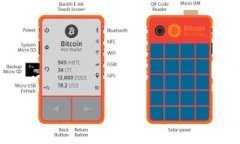 以太坊提现到TP钱包：全面解析ERC20与TP钱包的关