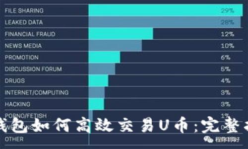 :

TP钱包如何高效交易U币：完整指南