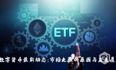  数字货币最新动态：市场走强的原因与未来展望